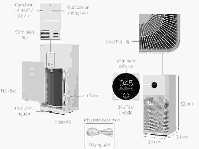 Máy lọc không khí bán chạy tại điện máy xanh