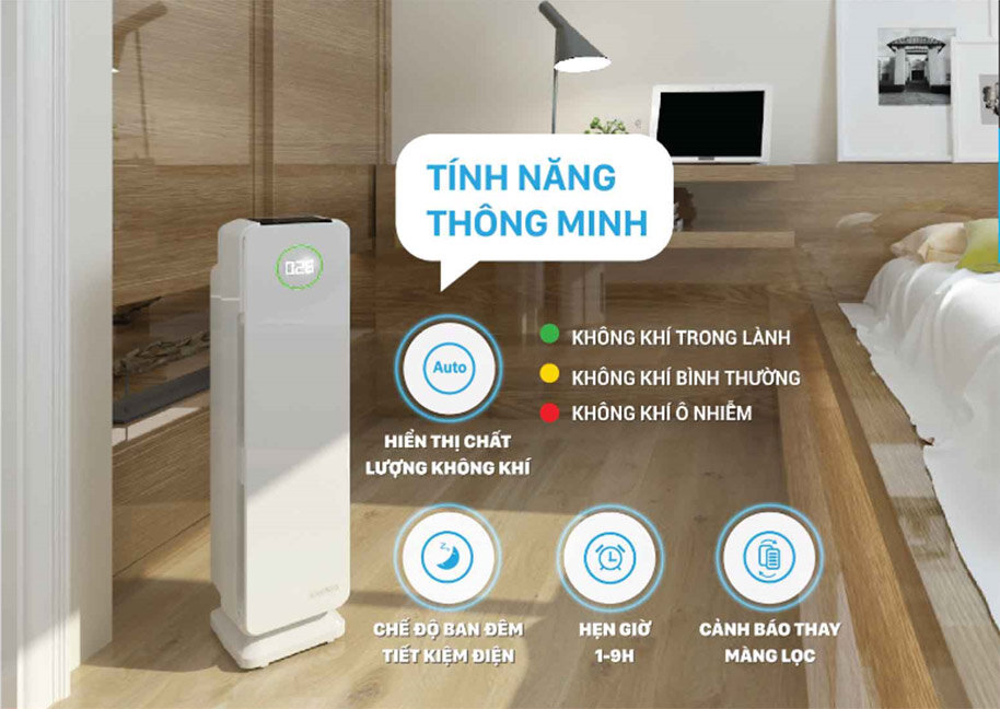 Máy lọc không khí bán chạy tại điện máy xanh