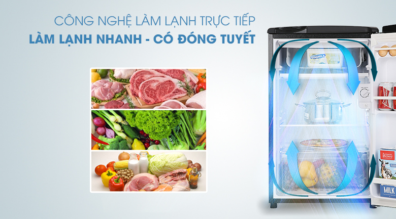 Tủ lạnh mini giá rẻ tốt nhất 2024 Đánh giá, cách chọn mua và bảo quản